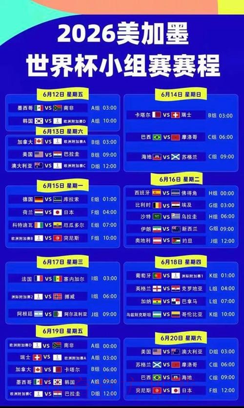 2026世界杯专家预测哪里看 2026世界杯专家预测哪里看