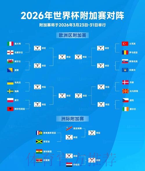 2026世界杯专家预测哪里看 2026世界杯专家预测哪里看