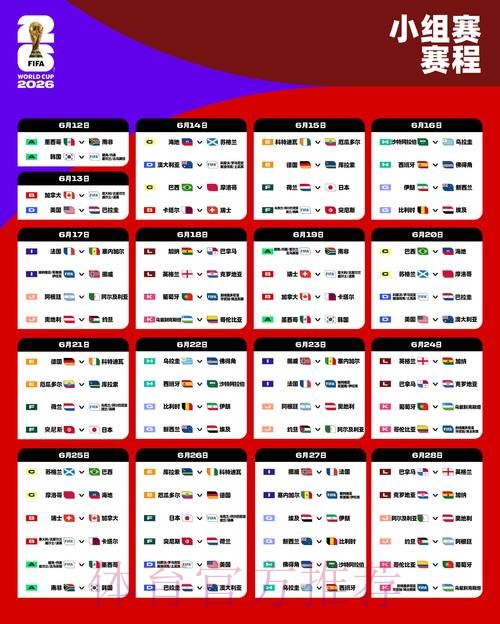 世界杯完整赛程怎么查